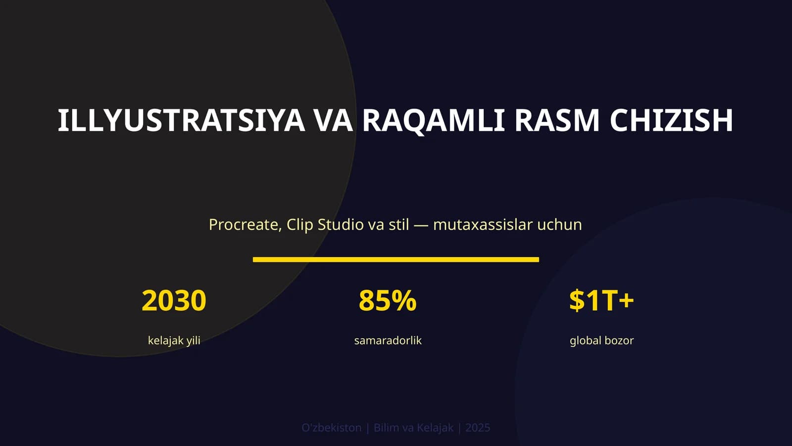 ILLYUSTRATSIYA VA RAQAMLI RASM CHIZISH