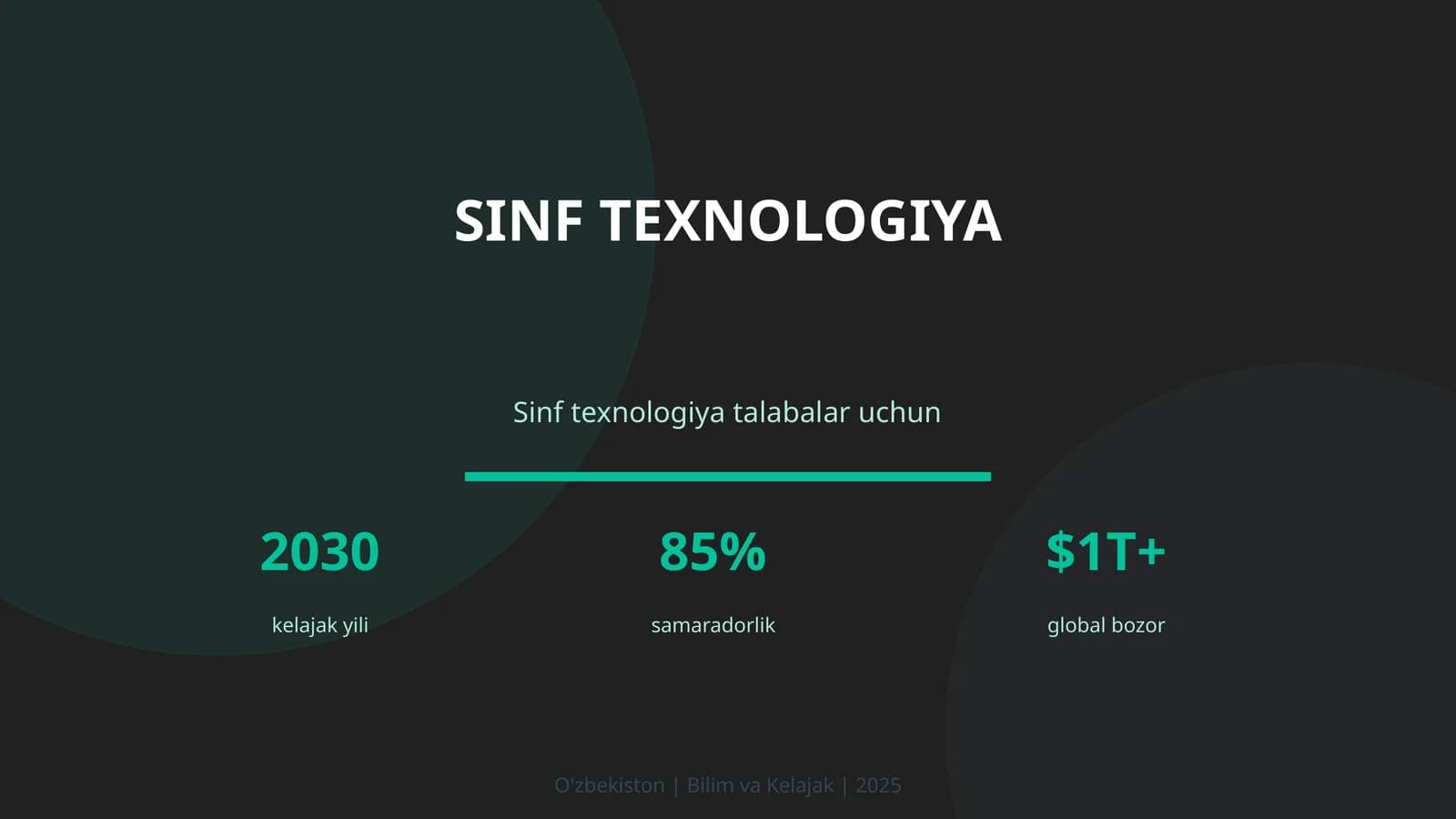 Sinf texnologiya