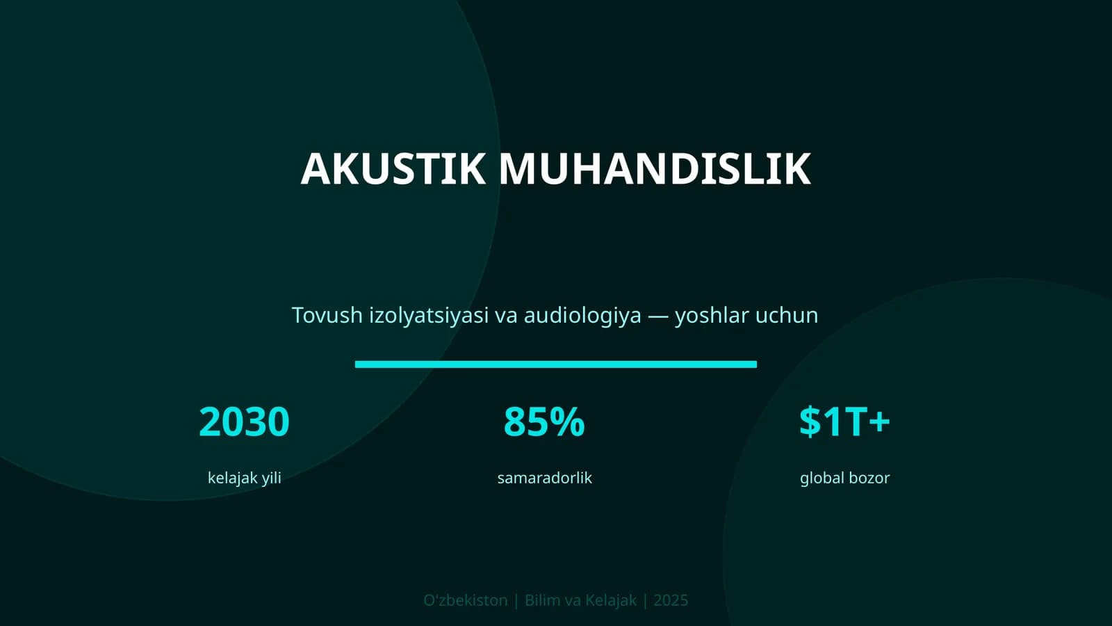 Akustik muhandislik