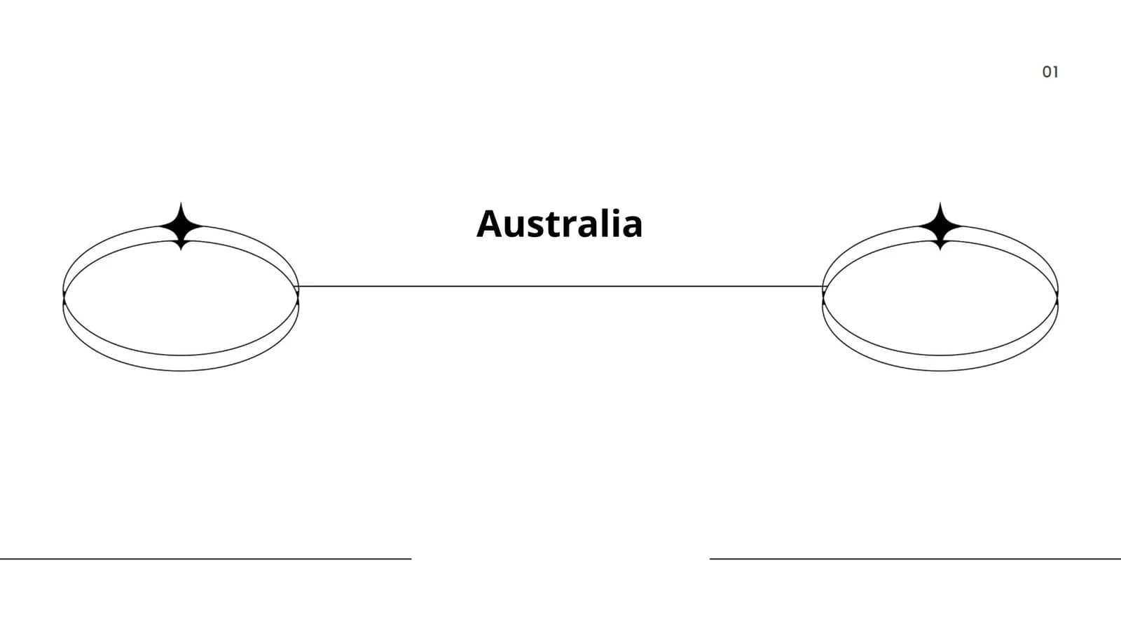 Australian History