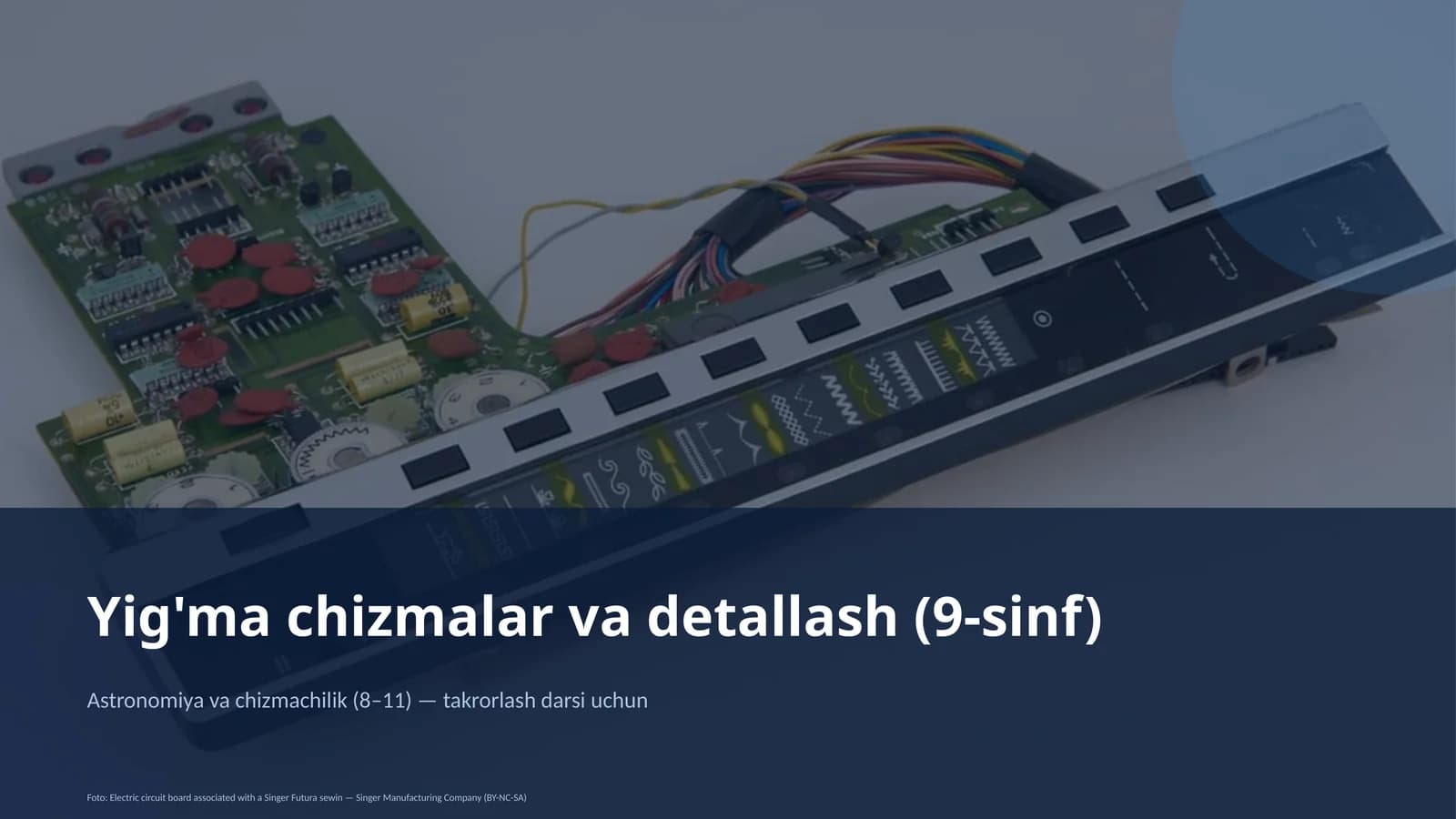 Yig'ma chizmalar va detallash (9-sinf)