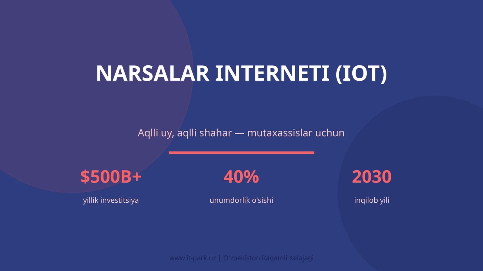 Narsalar interneti (IoT)