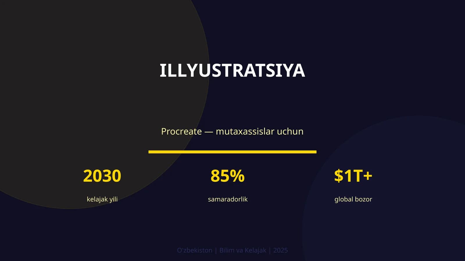 Illyustratsiya