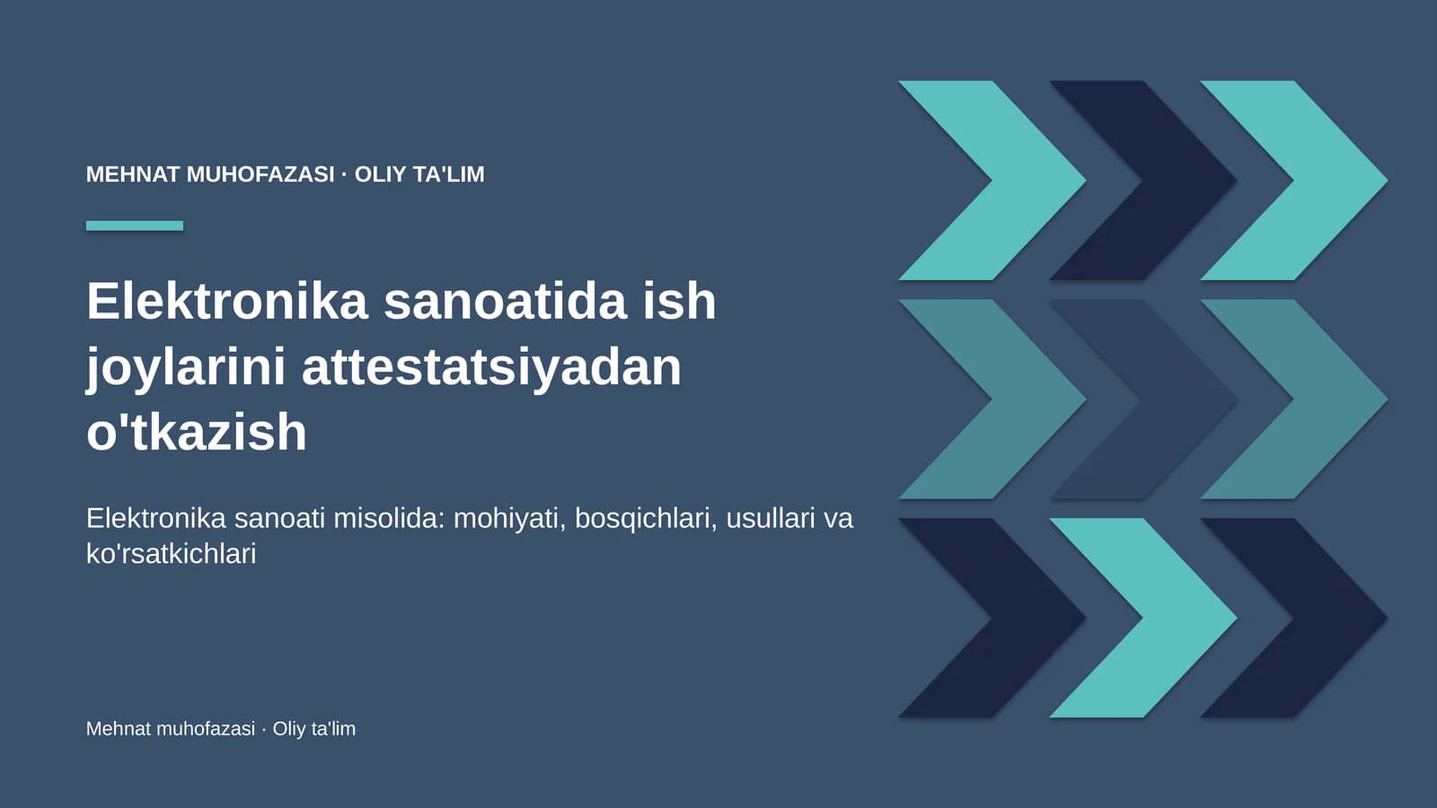 elektronika sanoatida ish joylarini attestatsiyadan o'tkazish 5942
