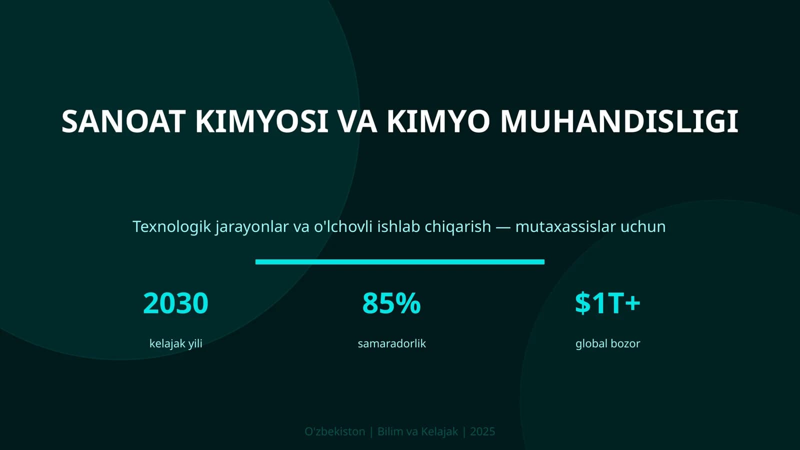 SANOAT KIMYOSI VA KIMYO MUHANDISLIGI
