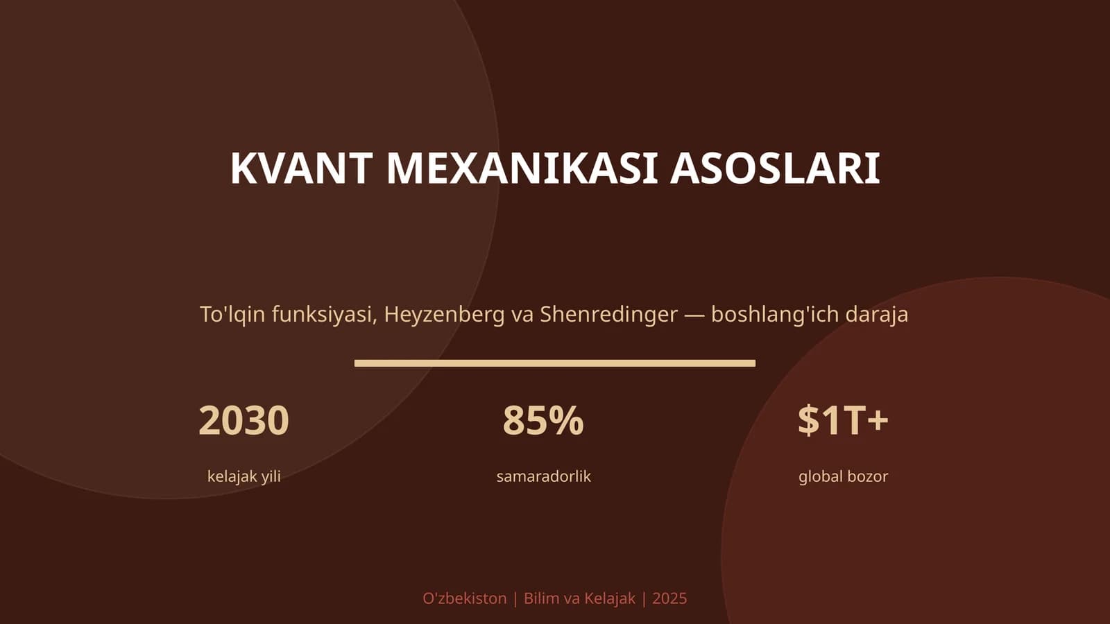 KVANT MEXANIKASI ASOSLARI