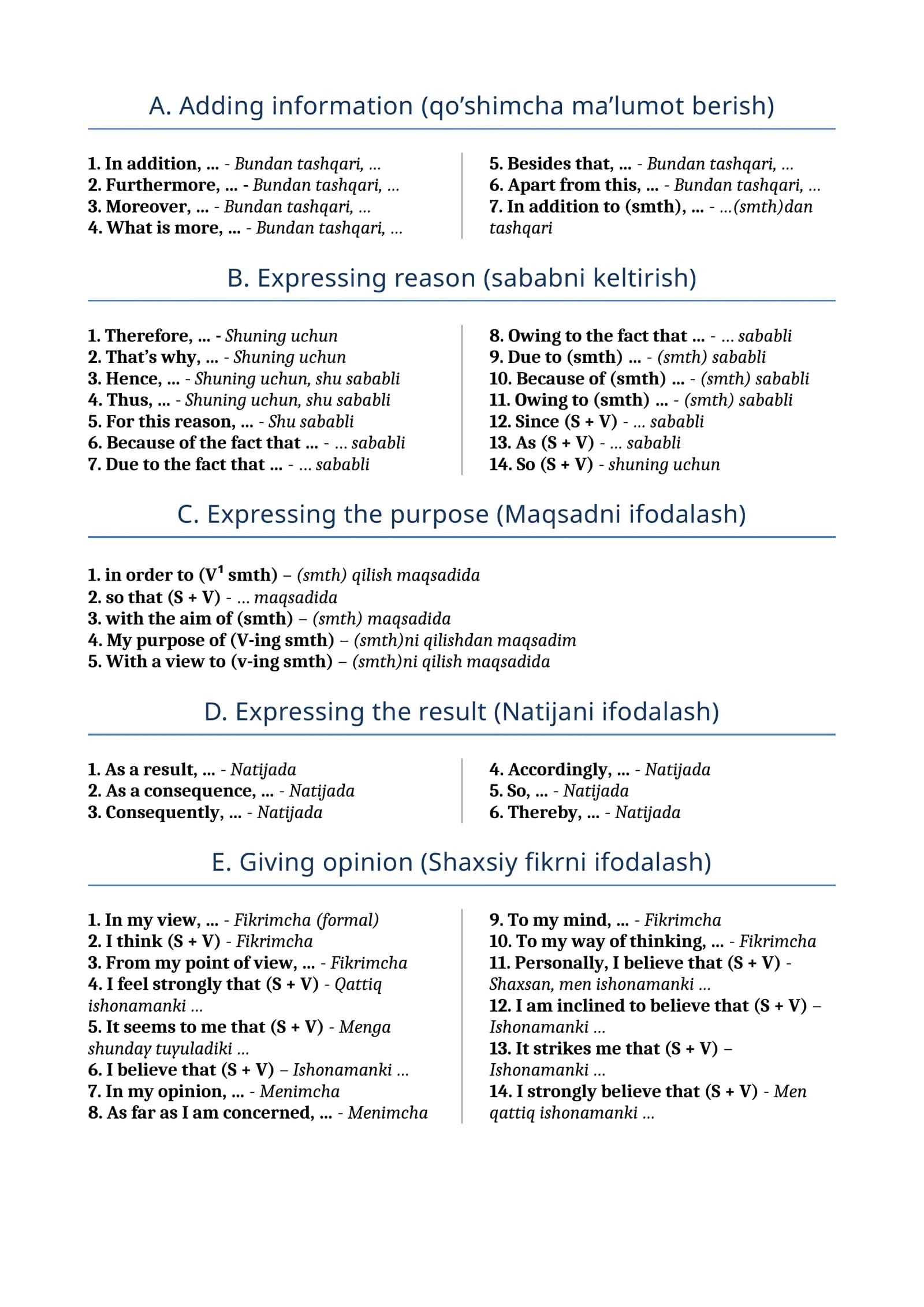Adding information (Qo’shimcha ma’lumot berish)