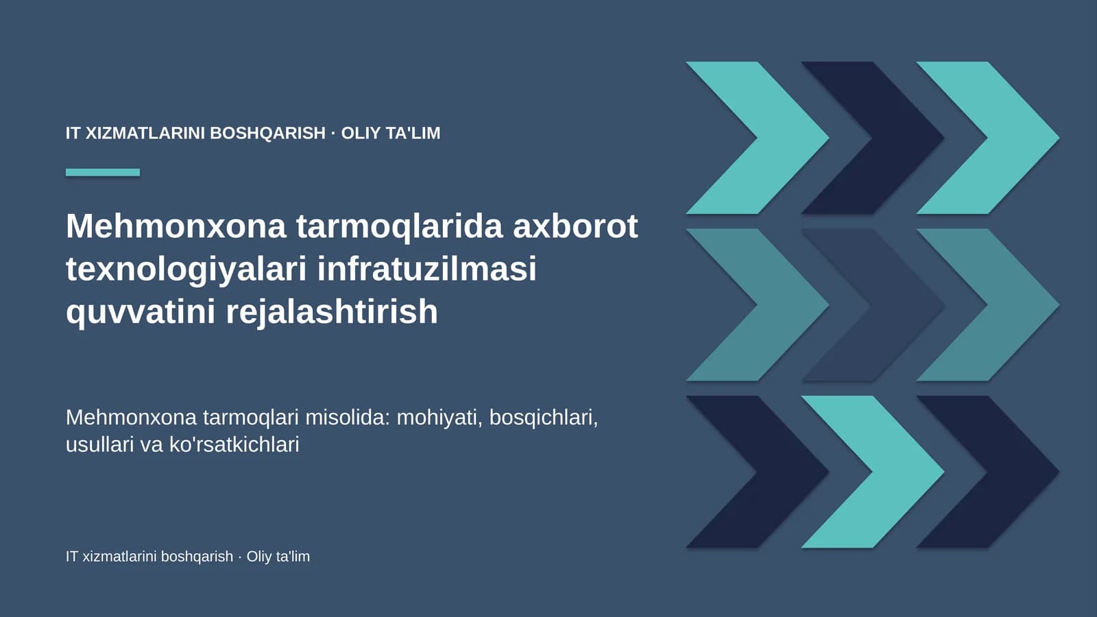 mehmonxona tarmoqlarida axborot texnologiyalari infratuzilmasi quvvatini rejalashtirish 9791