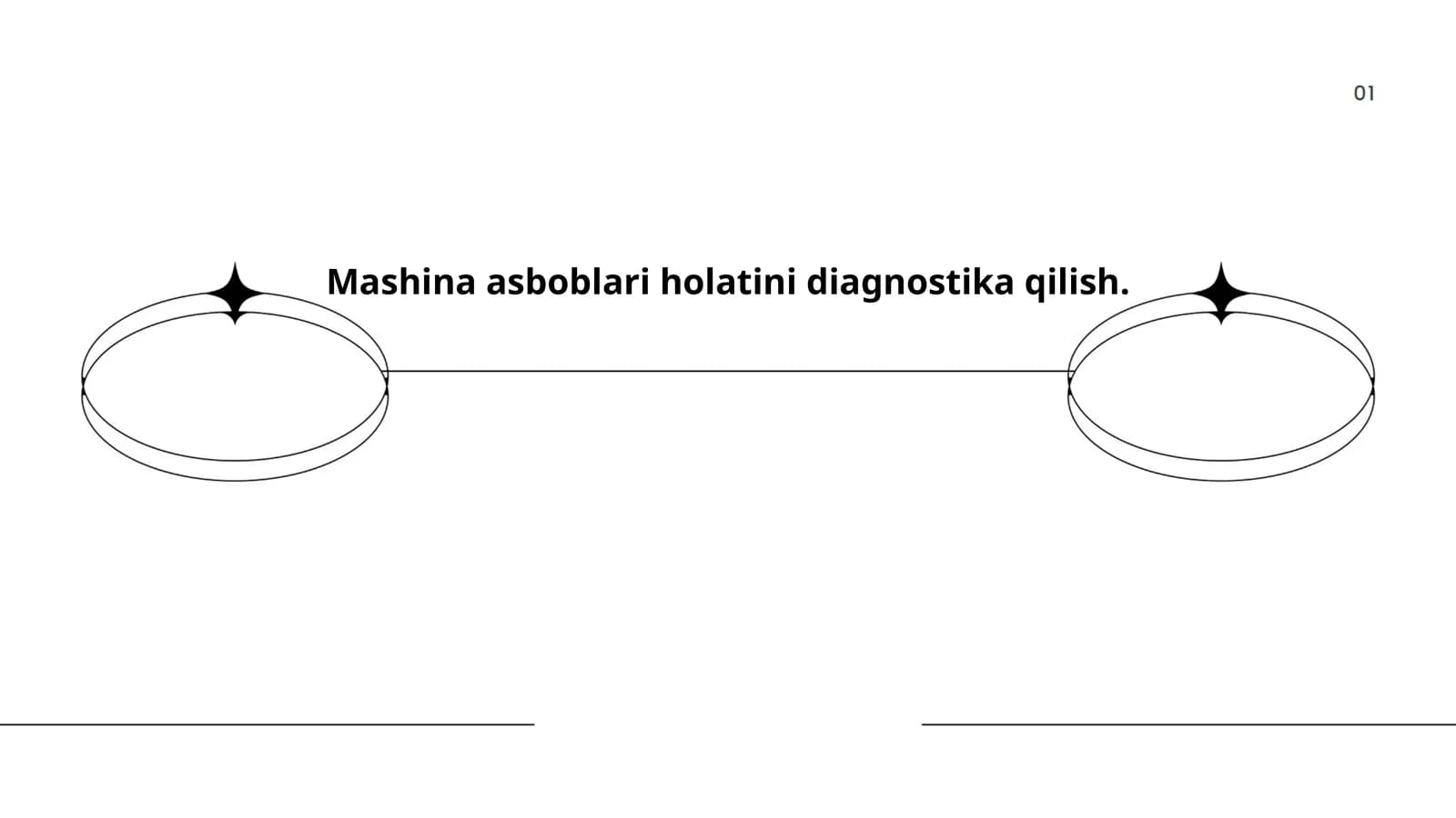 Diagnostika strategiyalari