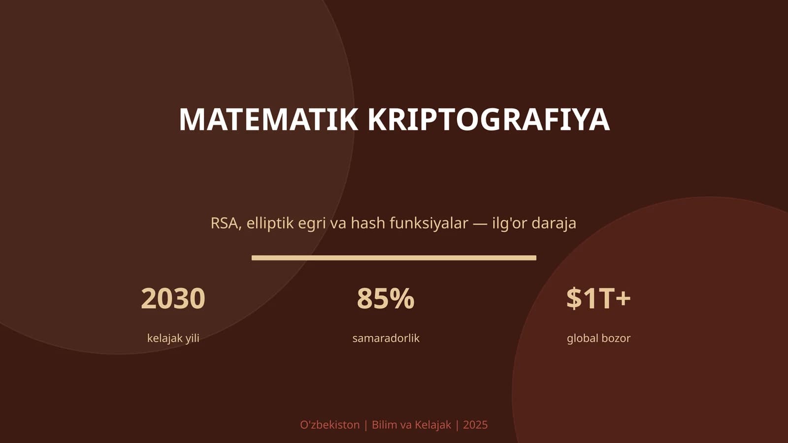 Matematik Kriptografiya