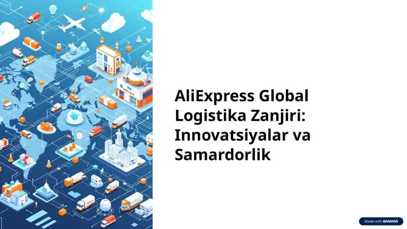 Aliexpress global logistika