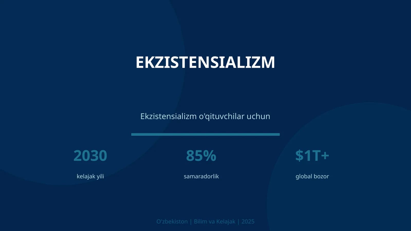 Ekzistensializm