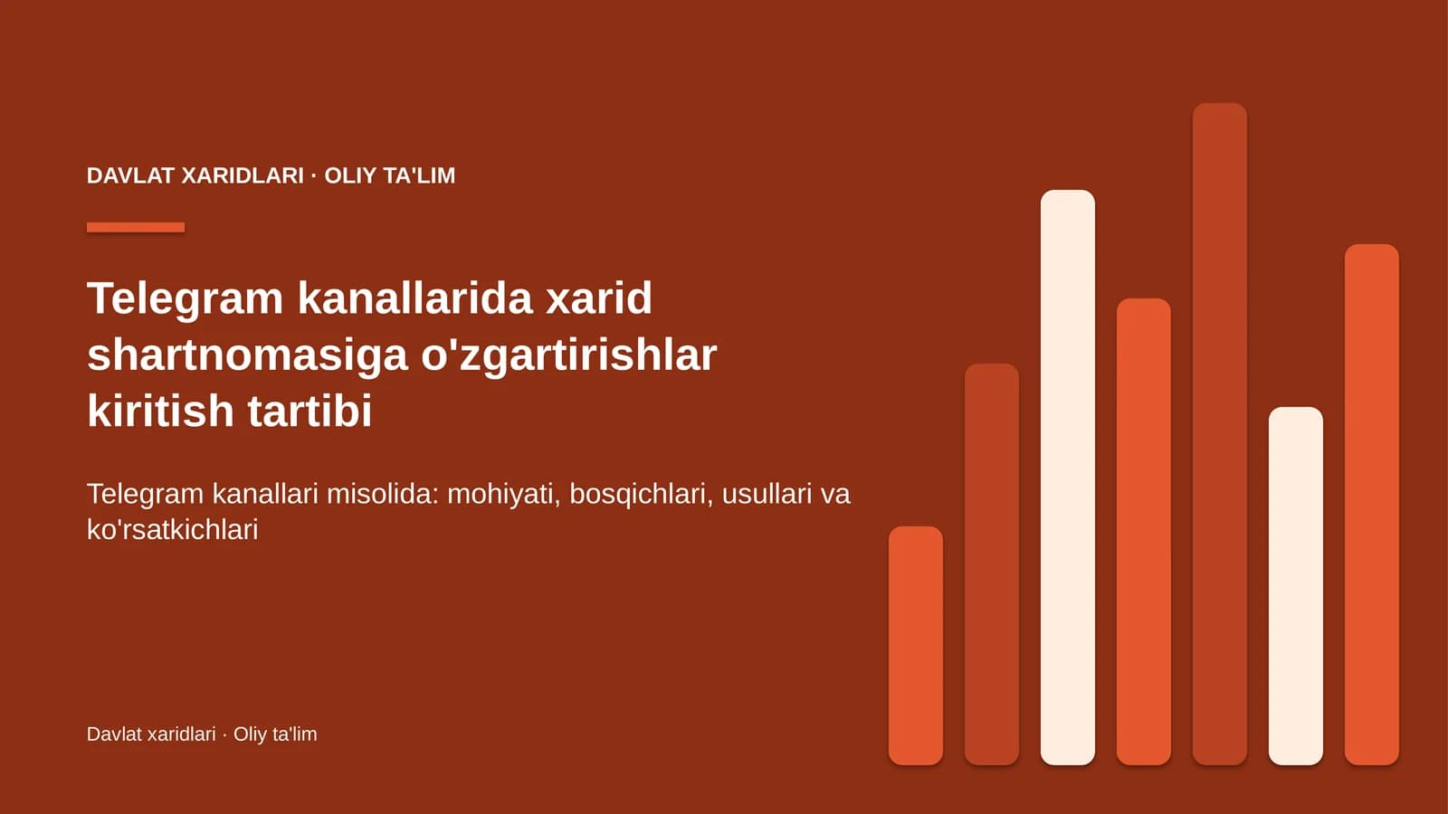 telegram kanallarida xarid shartnomasiga o'zgartirishlar kiritish tartibi 6011