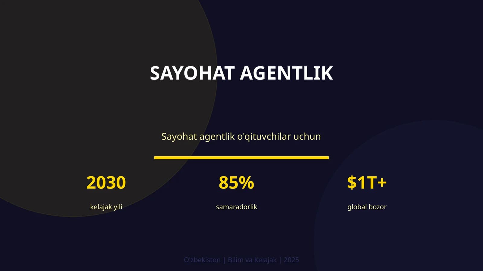 SAYOHAT AGENTLIK