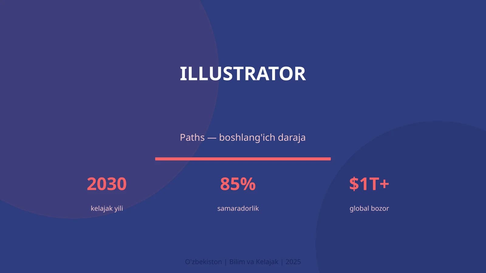 Illustrator