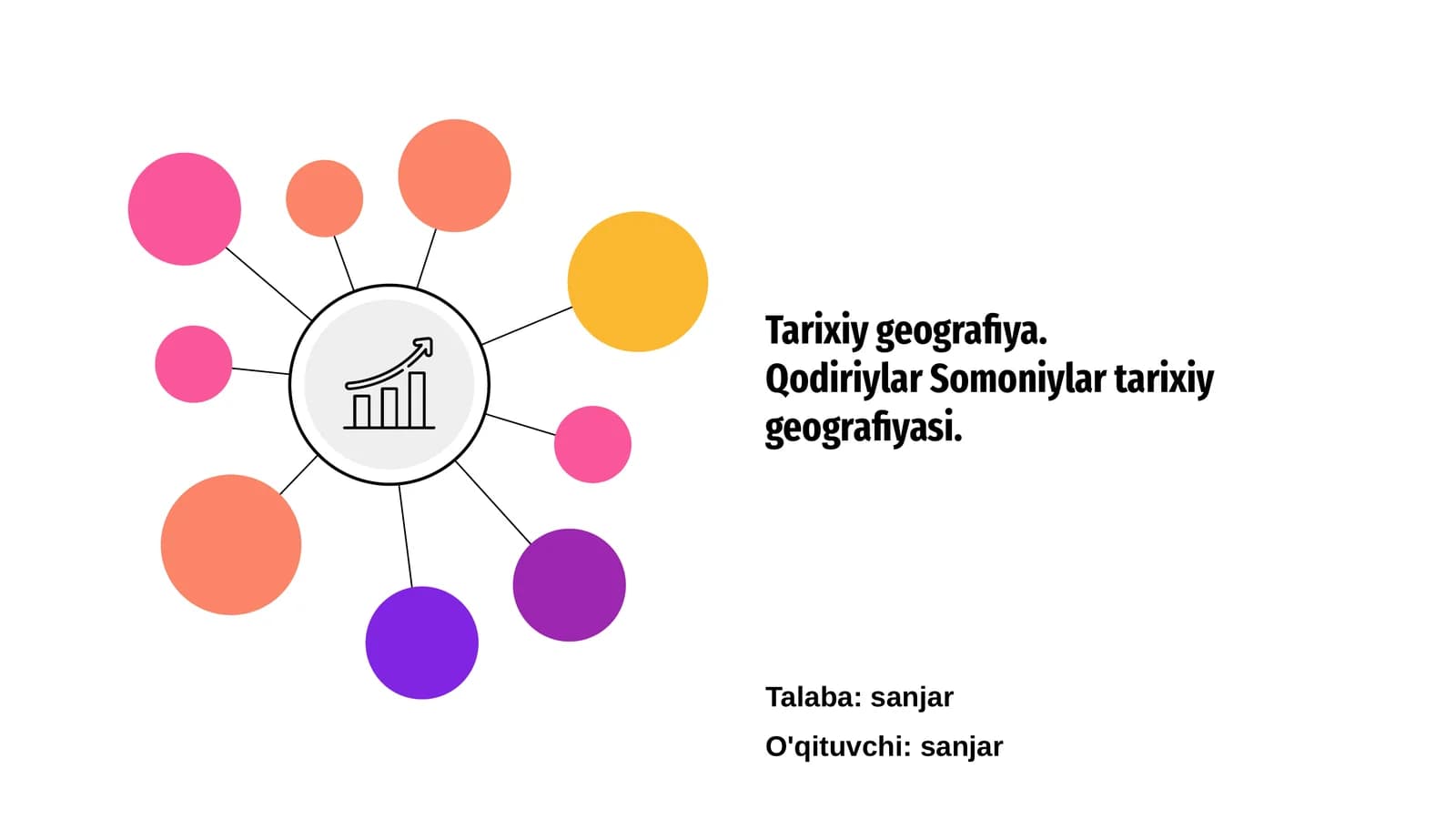 Qodiriylar Somoniylar tarixiy geografiyasi