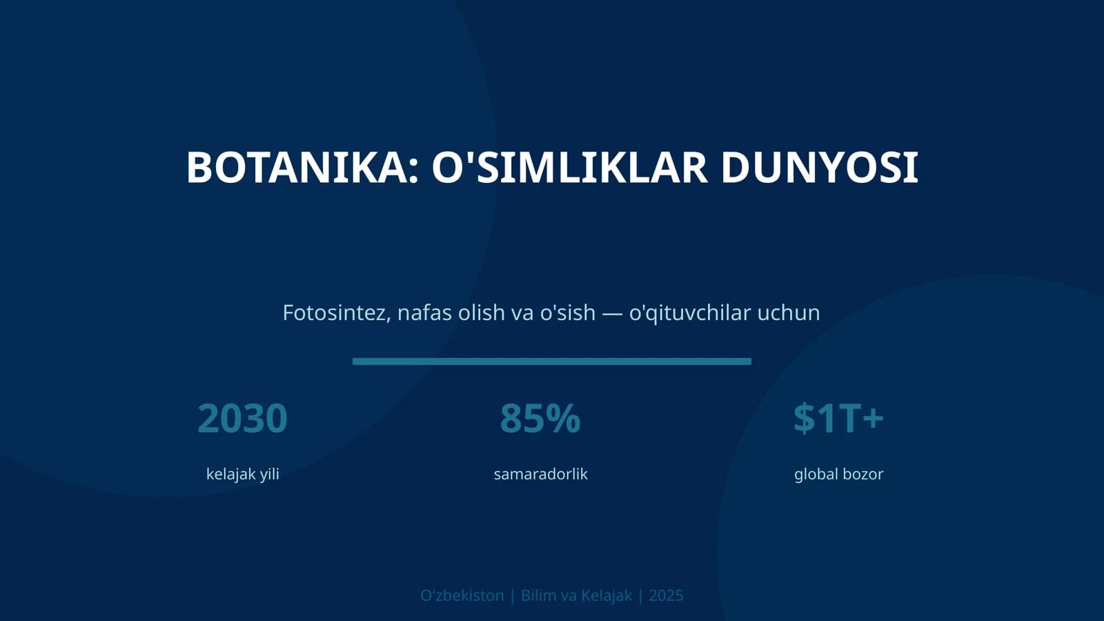 BOTANIKA: O'SIMLIKLAR DUNYOSI