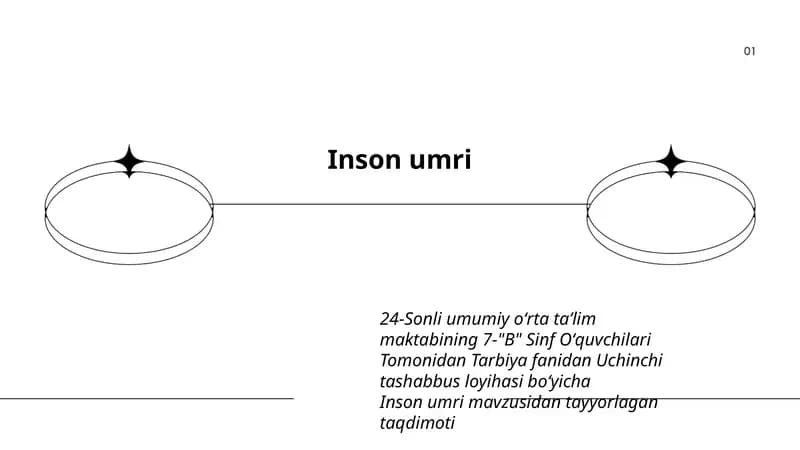 Inson Umri