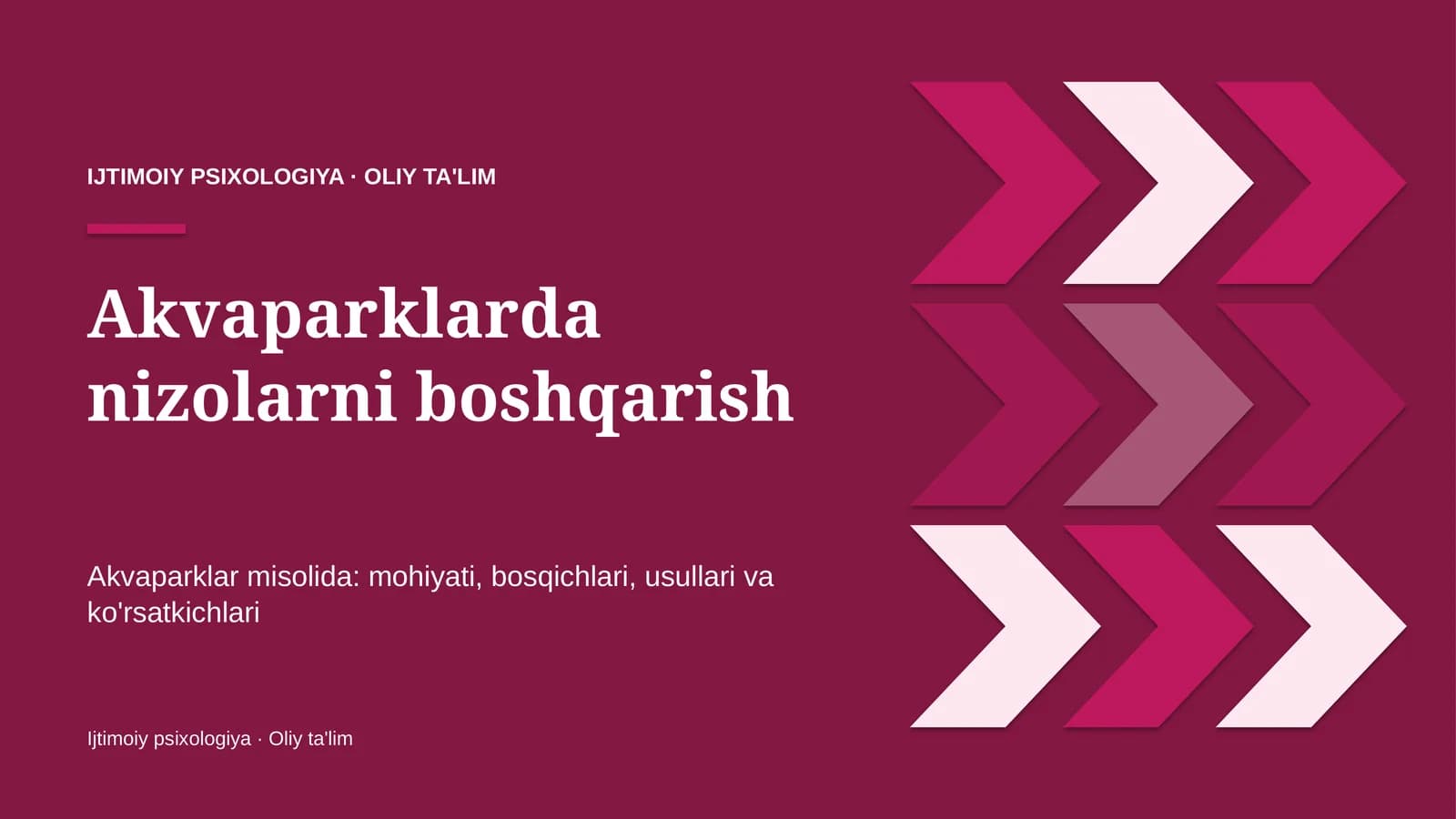 akvaparklarda nizolarni boshqarish 8948