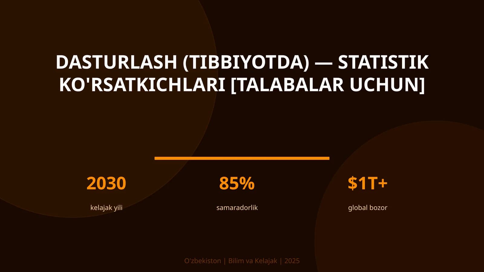 Dasturlash (tibbiyotda) — statistik ko'rsatkichlari [talabalar uchun]