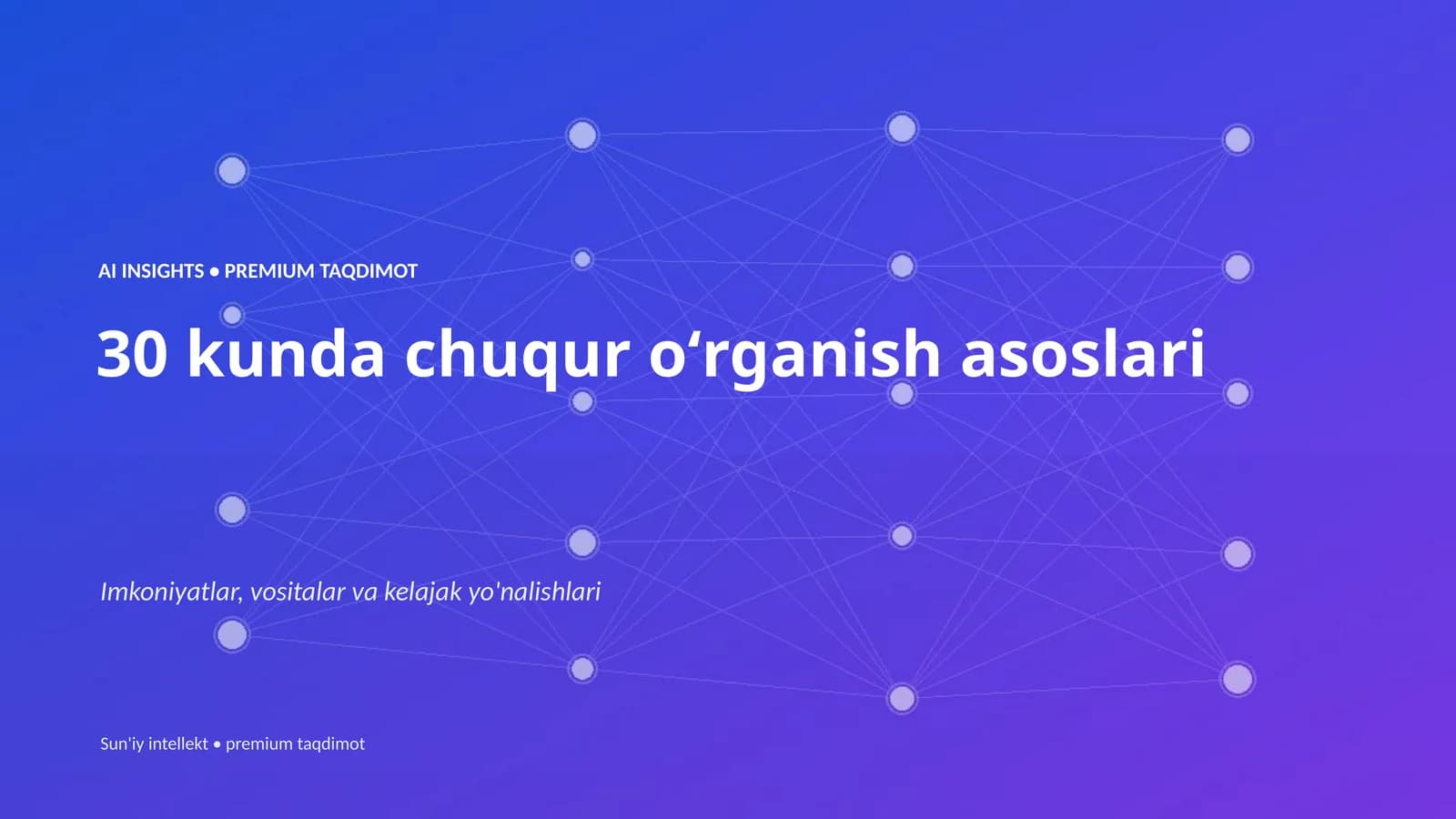 AI INSIGHTS • PREMIUM TAQDIMOT