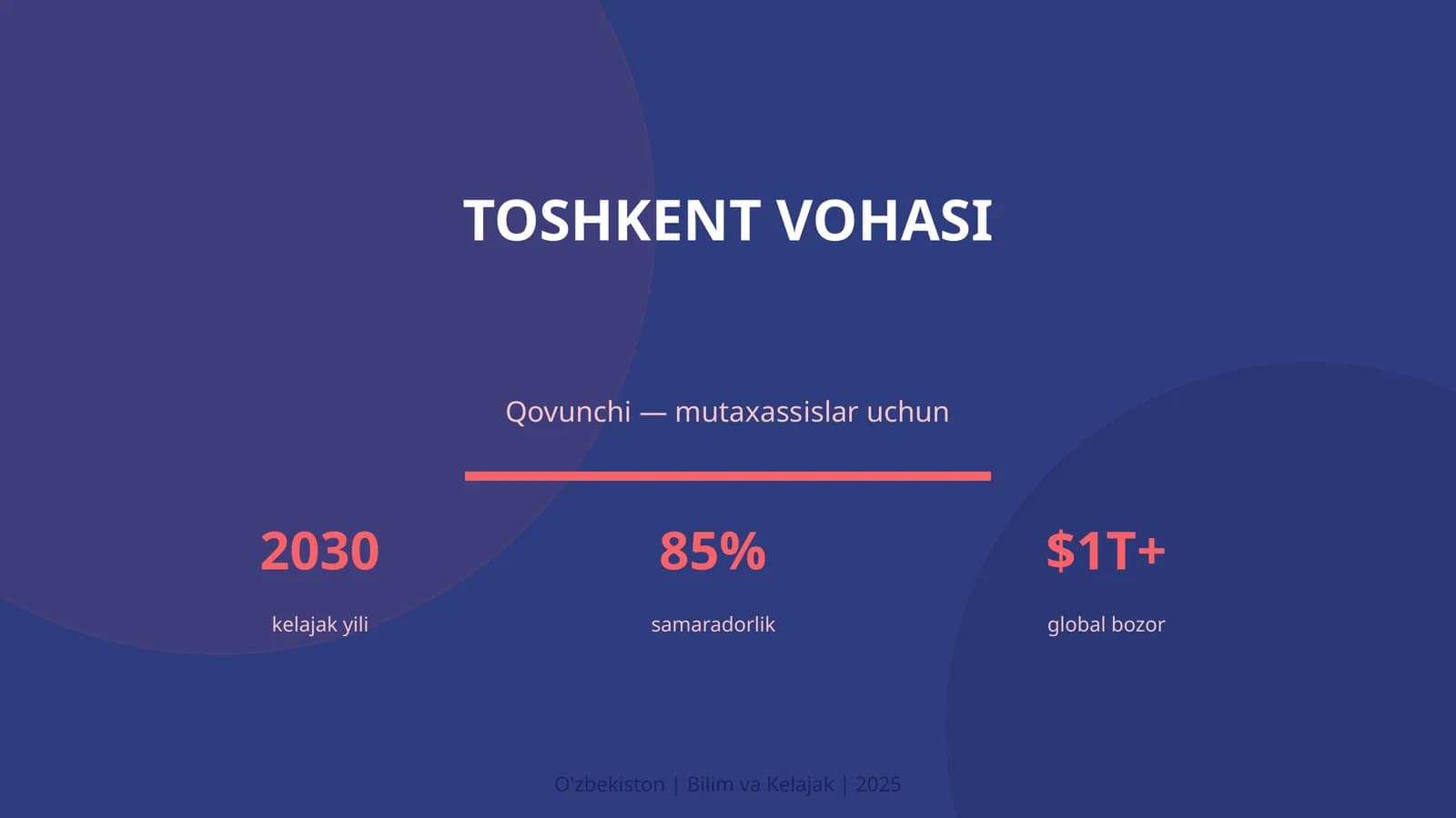 Toshkent vohasi