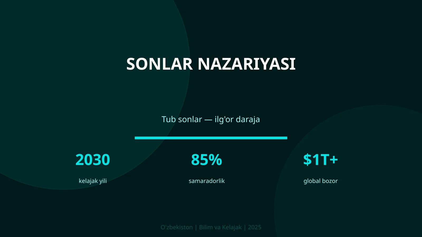 SONLAR NAZARIYASI
