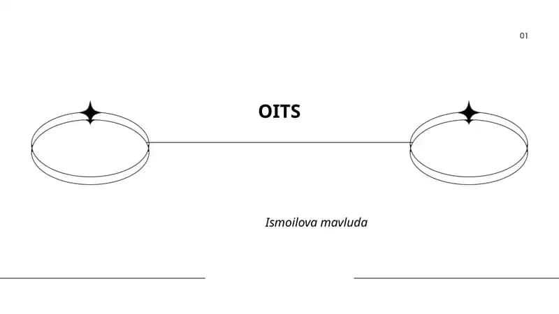 OITS