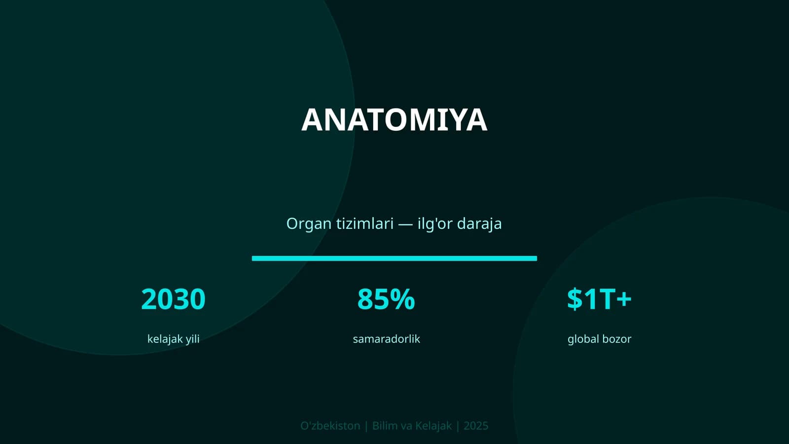 ANATOMIYA