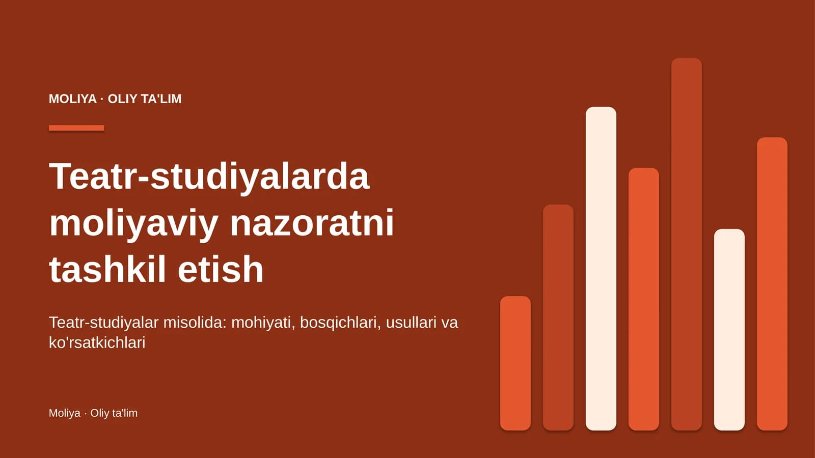 Teatr-studiyalarda moliyaviy nazoratni tashkil etish