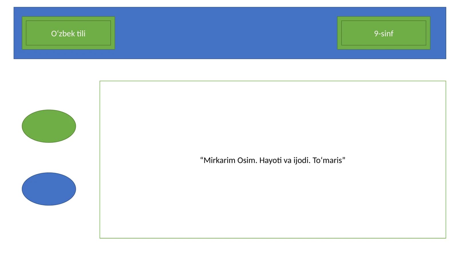 Mirkarim Osim. Hayoti va ijodi. To‘maris
