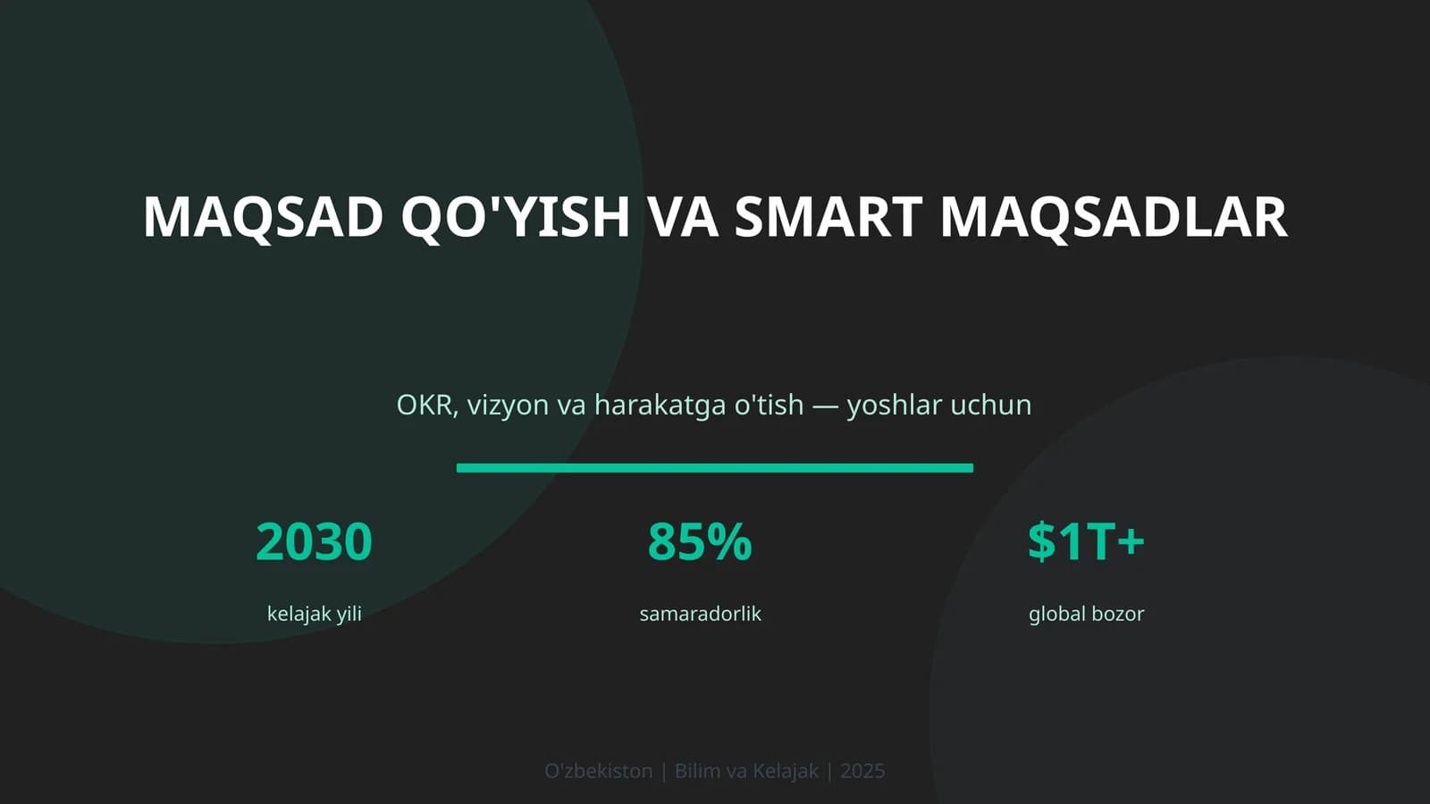 MAQSAD QO'YISH VA SMART MAQSADLAR
