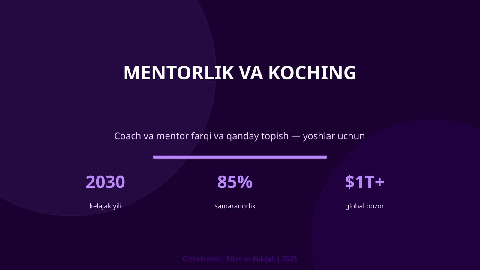 Mentorlik va koching