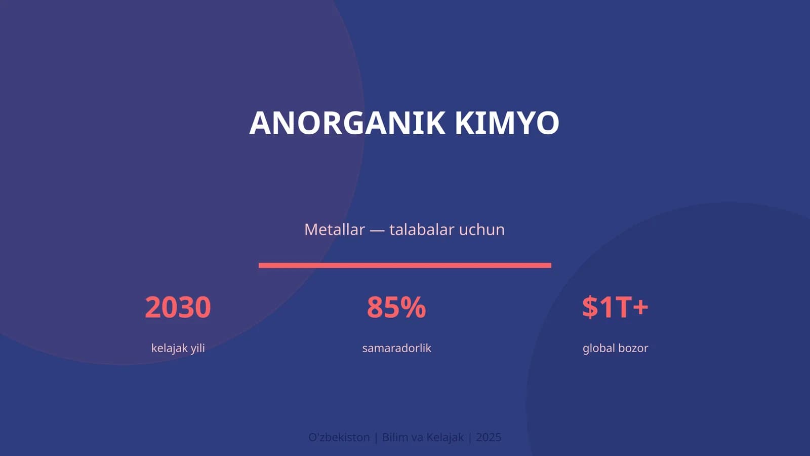 Anorganik kimyo