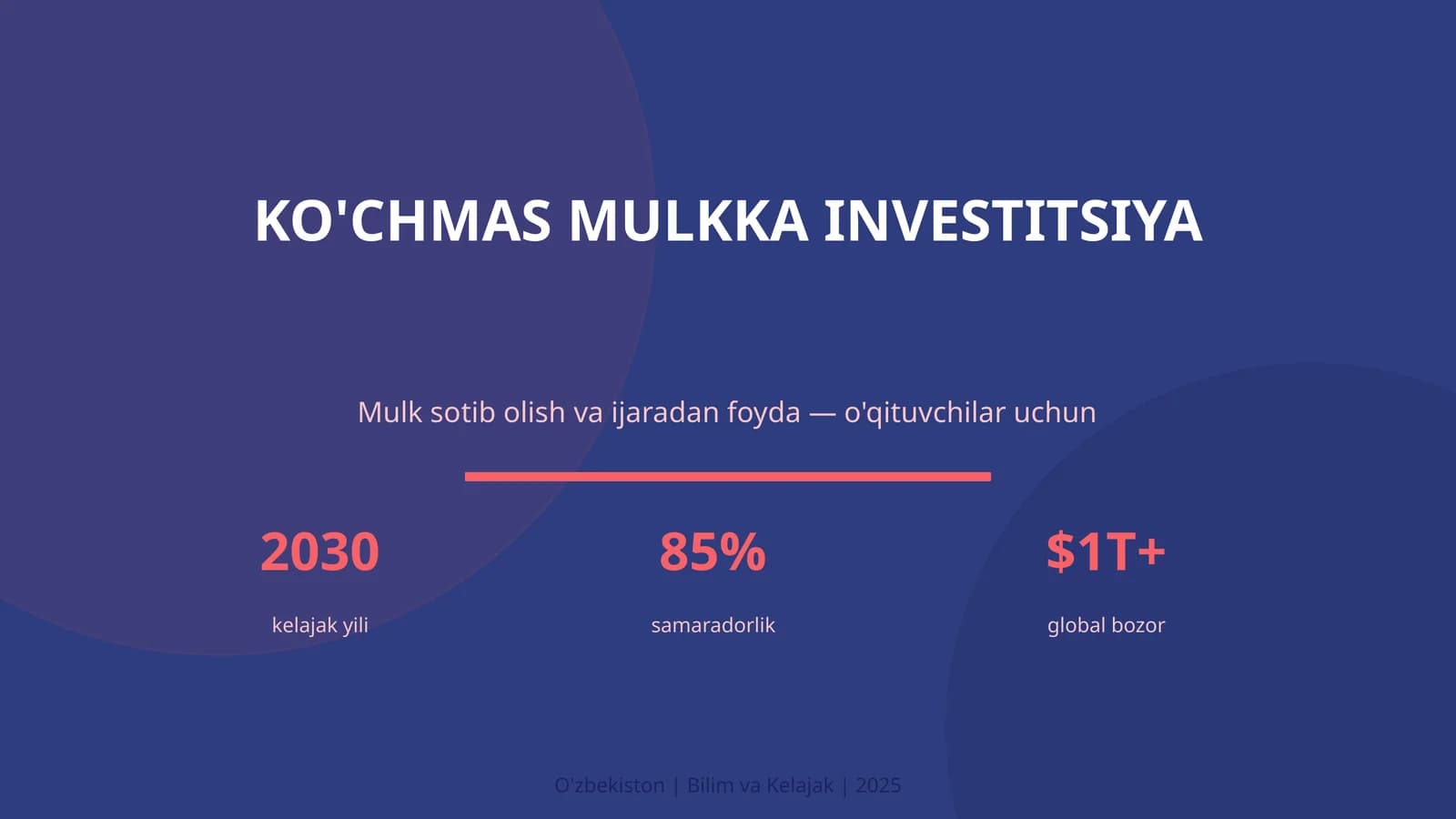 KO'CHMAS MULKKA INVESTITSIYA