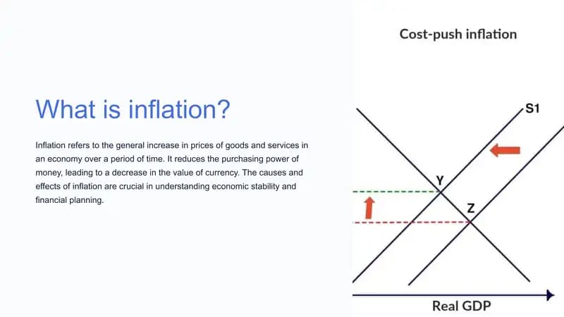 Inflation
