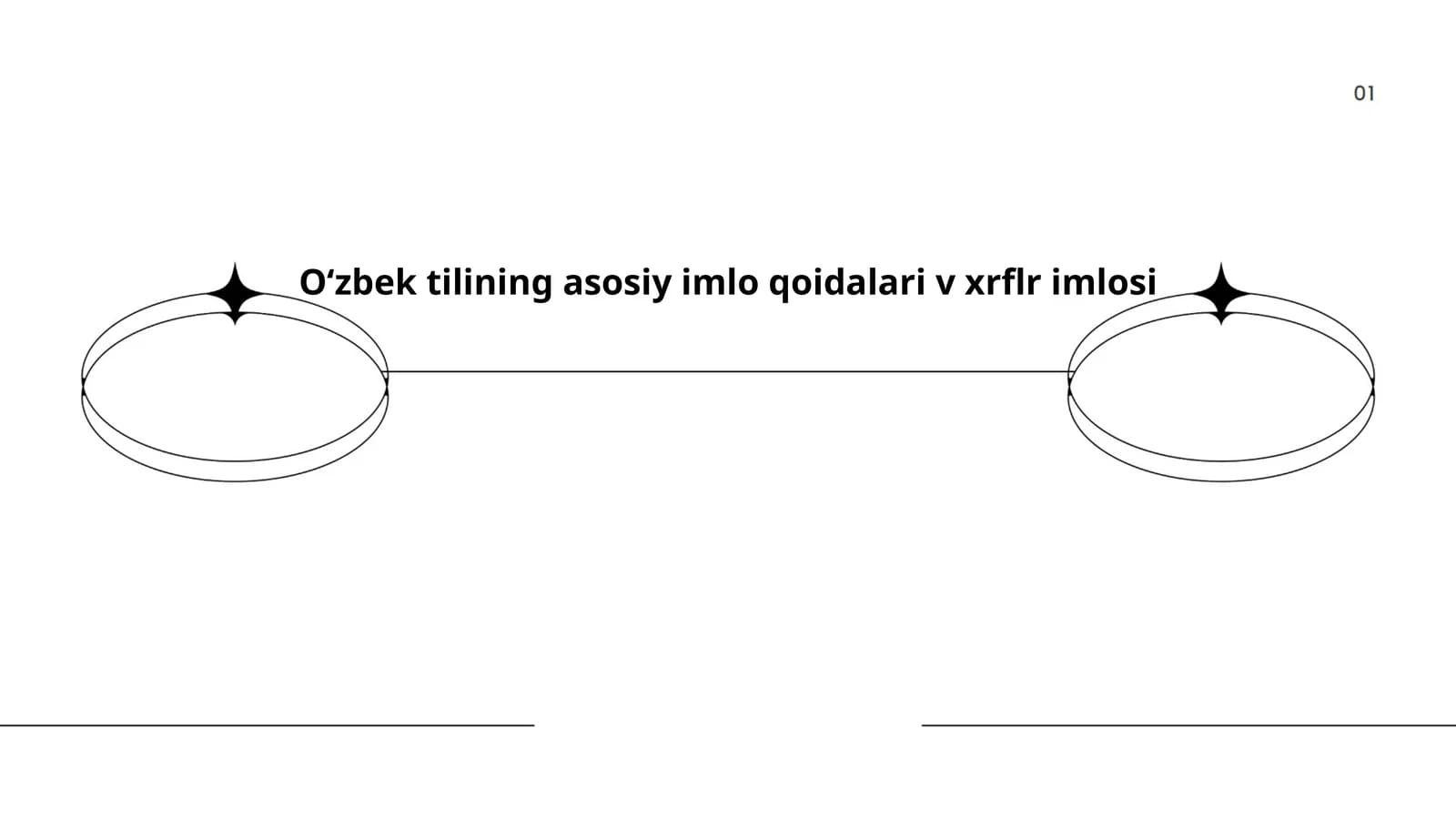 Oʻzbek tilining asosiy imlo qoidalari v xrflr imlosi
