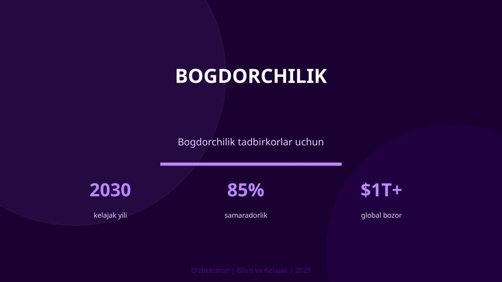 Bogdorchilik