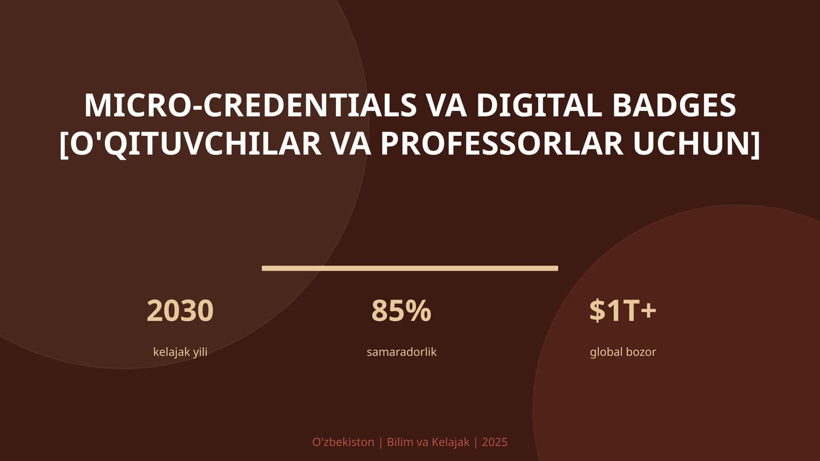 Micro-credentials va digital badges [o'qituvchilar va professorlar uchun]