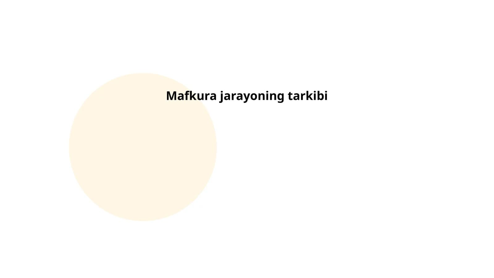Mafkura jarayoning tarkibi