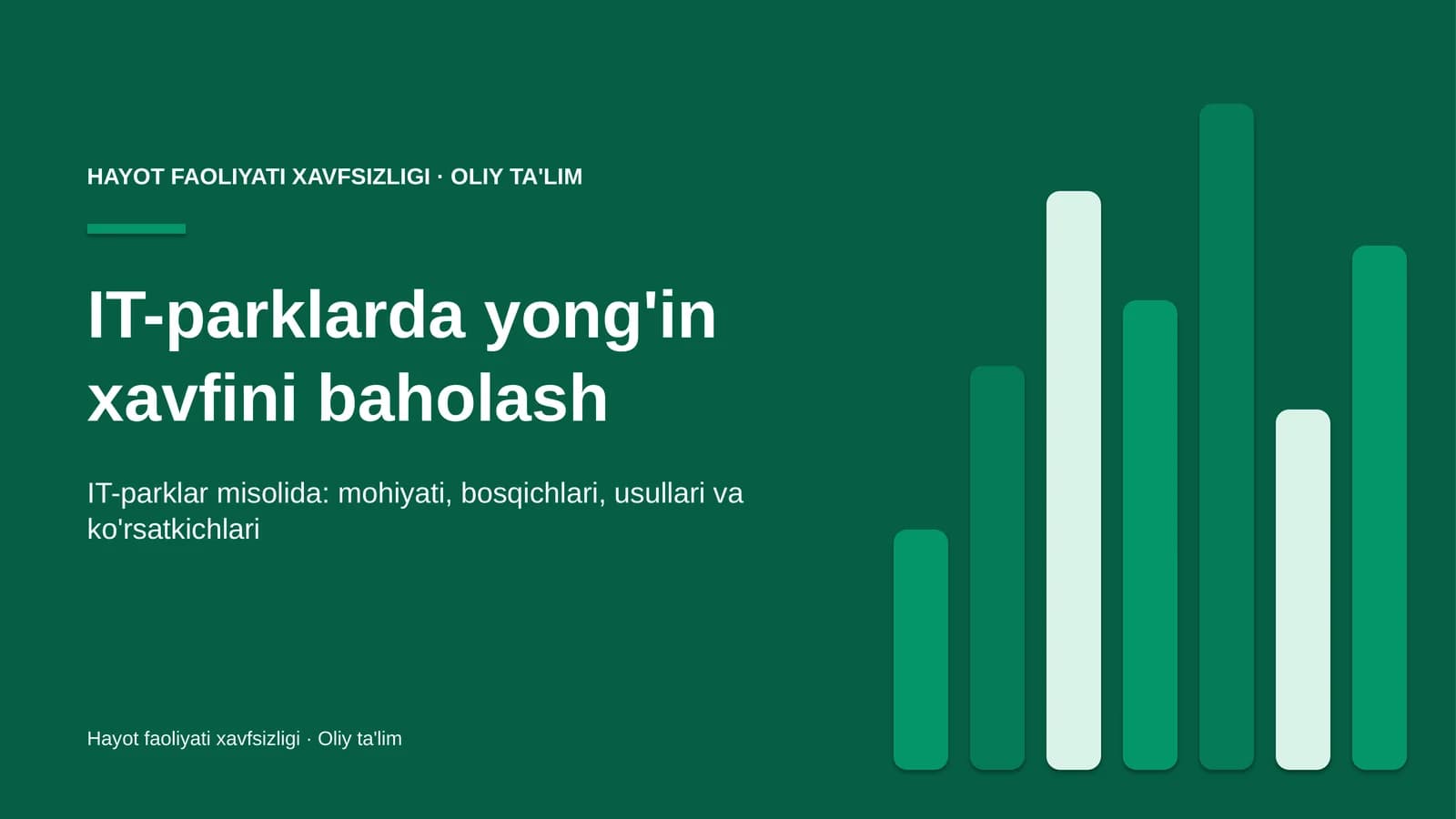 IT-parklarda yong'in xavfini baholash
