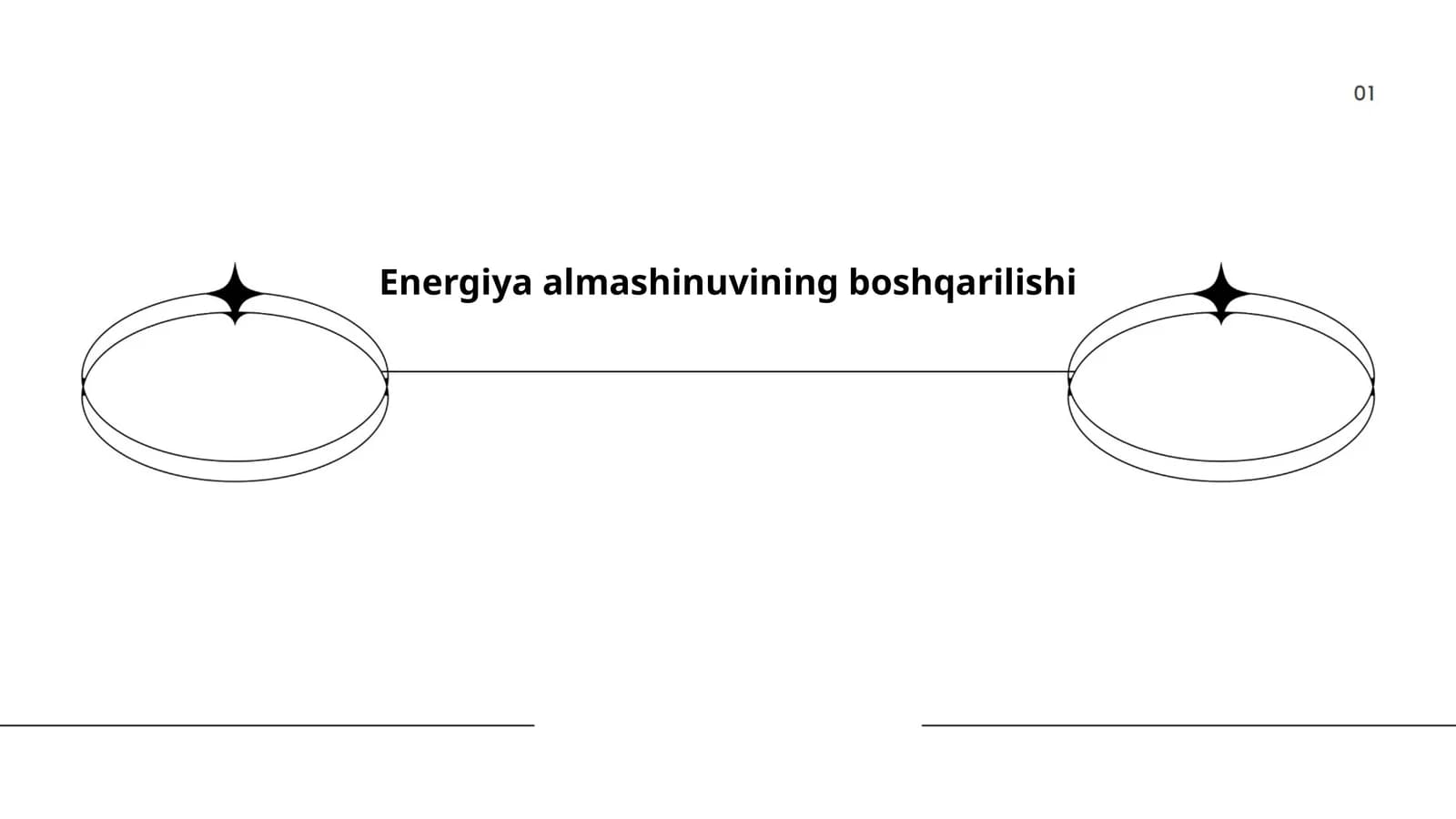 Energiya almashinuvining boshqarilishi