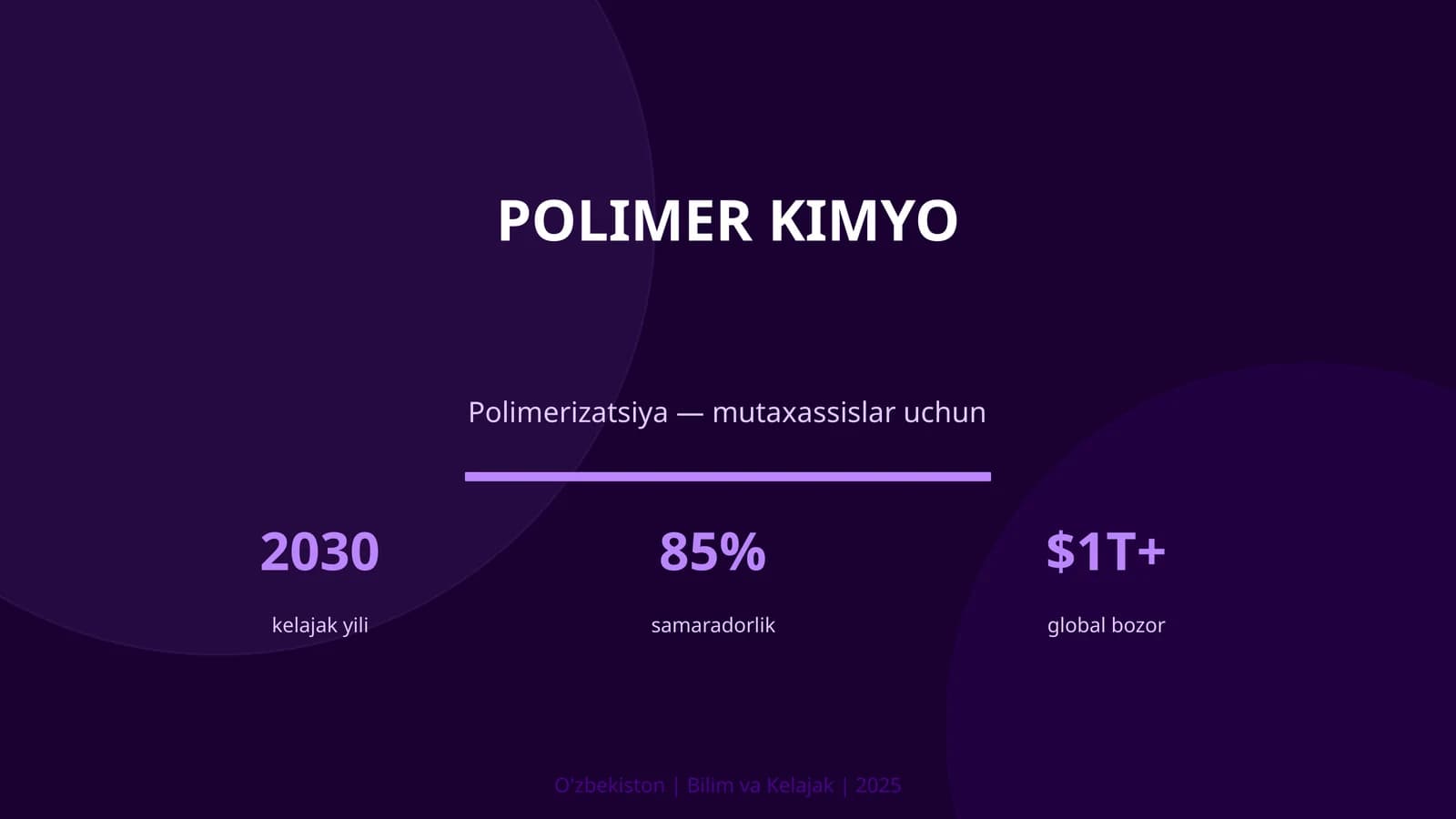 Polimer kimyo