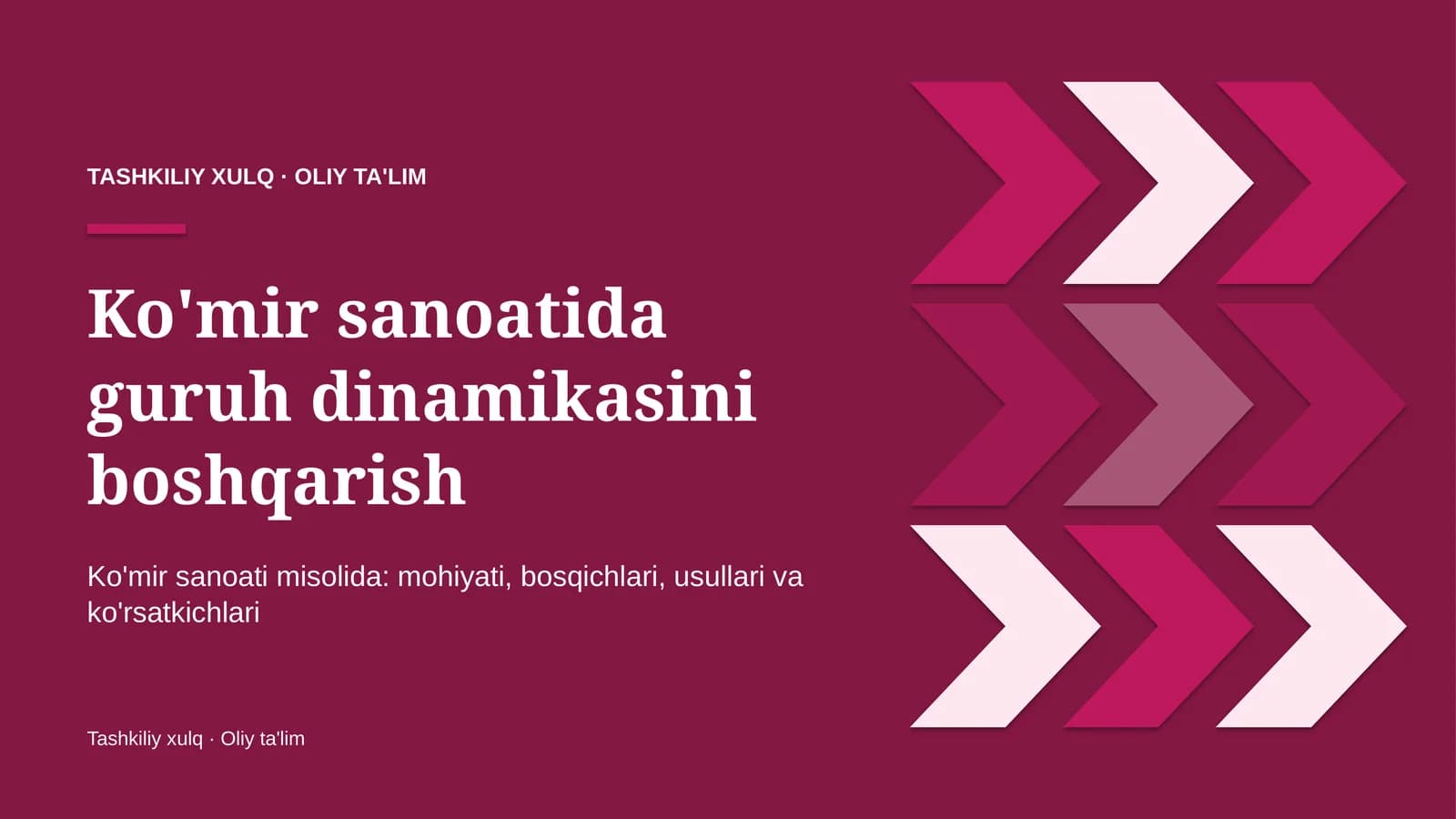 Ko'mir sanoatida guruh dinamikasini boshqarish