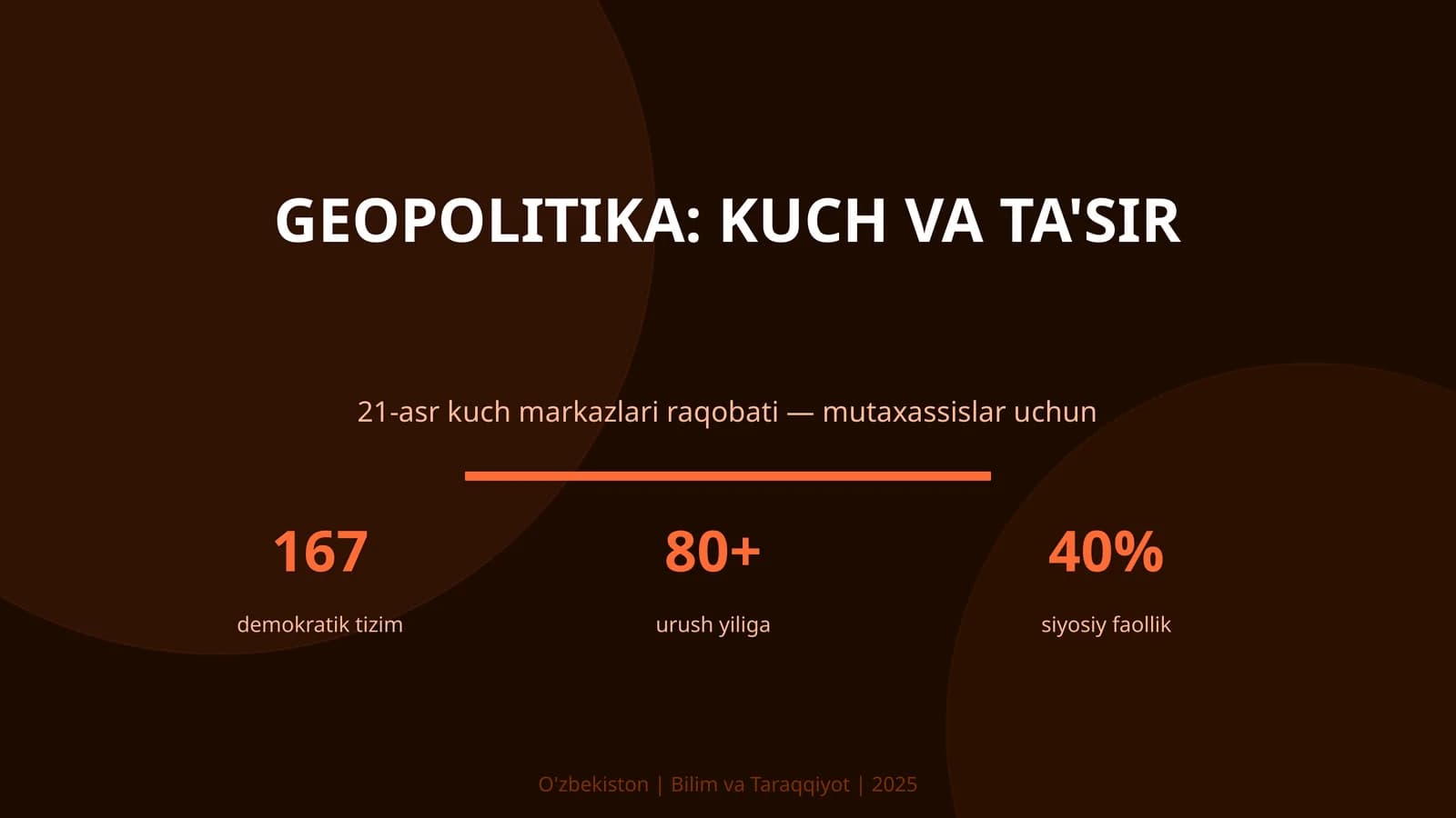 Geopolitika: Kuch va Ta'sir