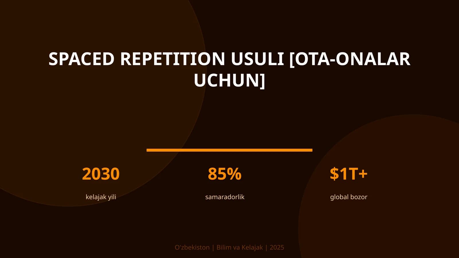 Spaced repetition usuli [ota-onalar uchun]