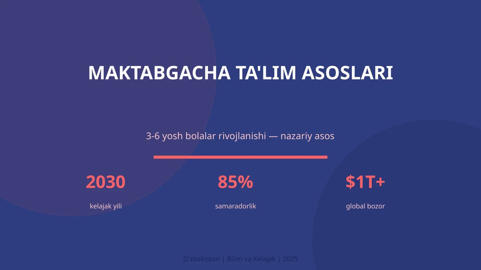 MAKTABGACHA TA'LIM ASOSLARI