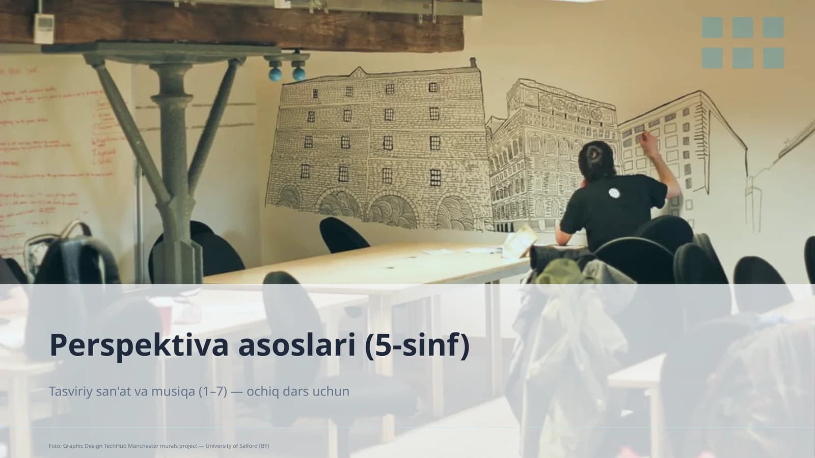 Perspektiva asoslari (5-sinf)