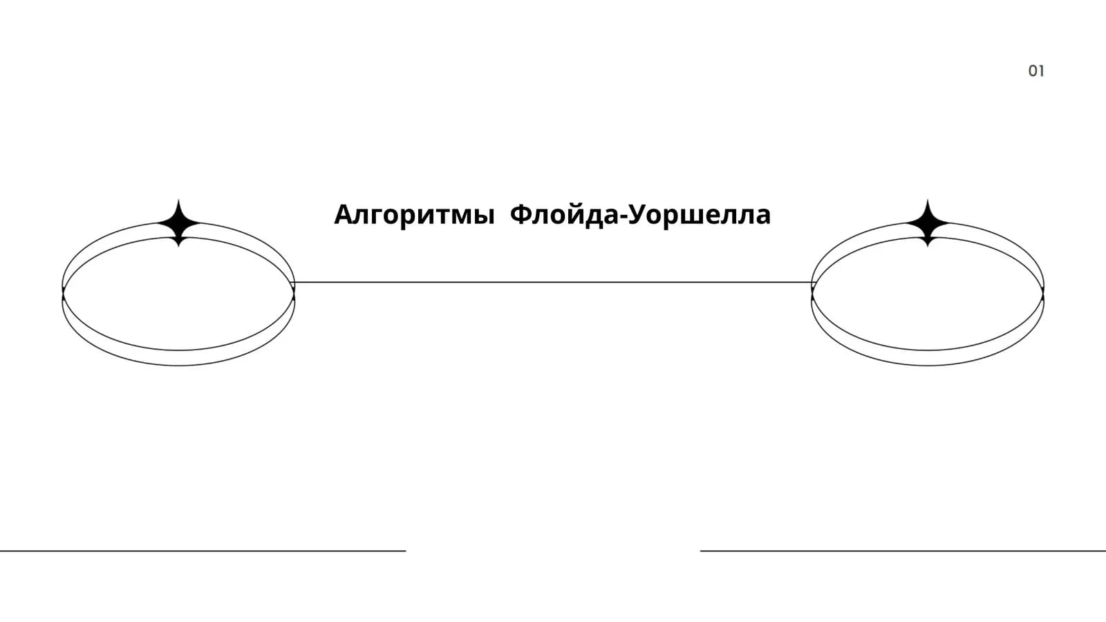Алгоритмы Флойда-Уоршелла