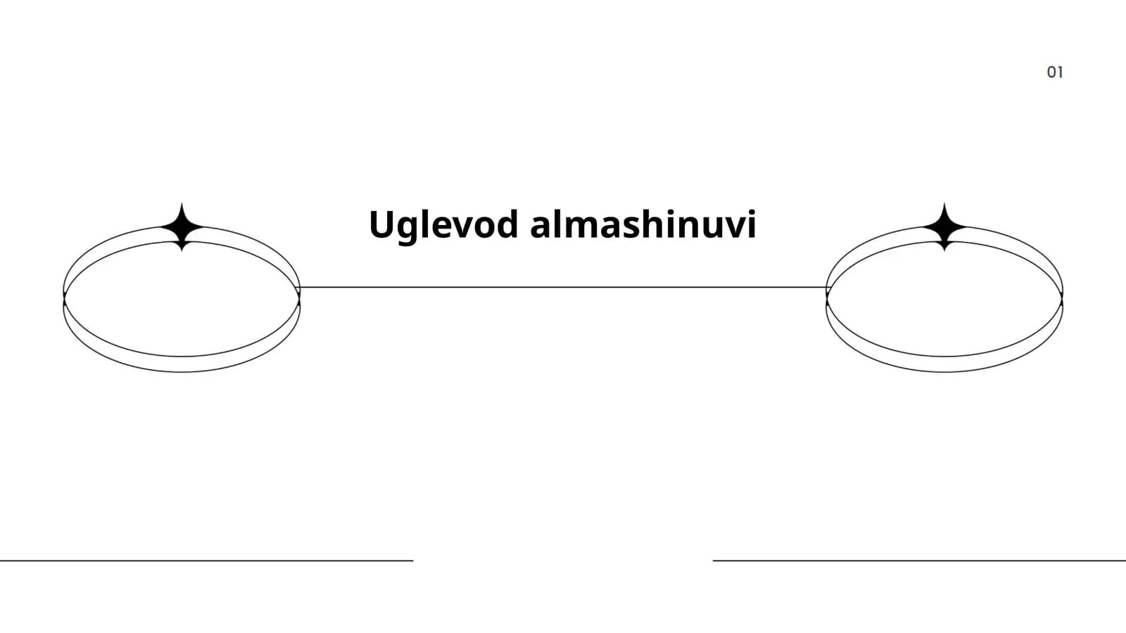 Uglevod almashinuvi